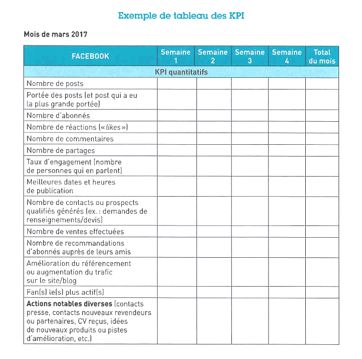 exemple-de-tableau-des-kpi